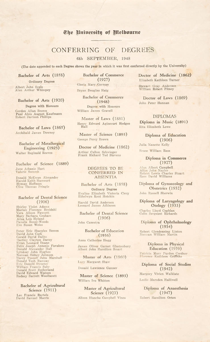 'Conferring of degrees' Faculty of Medicine, Dentistry and Health